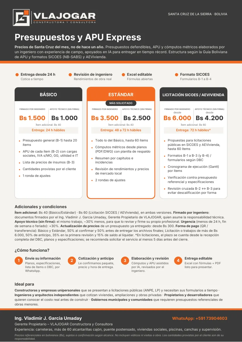 Ficha de servicio Presupuestos y APU Express de VLAJOGAR